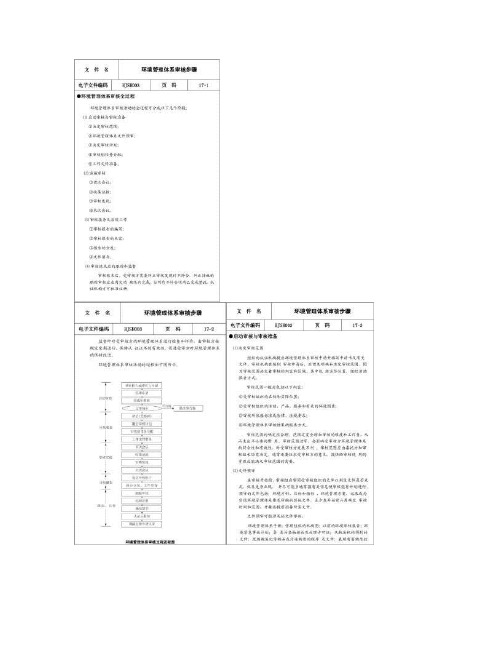 iso14000环境管理体系审核步骤.