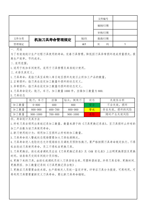 刀具寿命管理规定