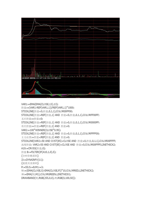 通达信指标公式源码 不错的分时指标 副图源码