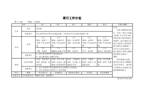 周日工作计划