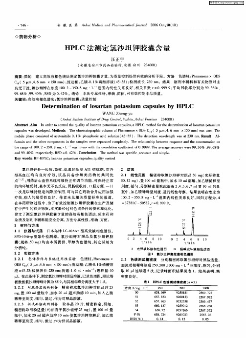 HPLC法测定氯沙坦钾胶囊含量