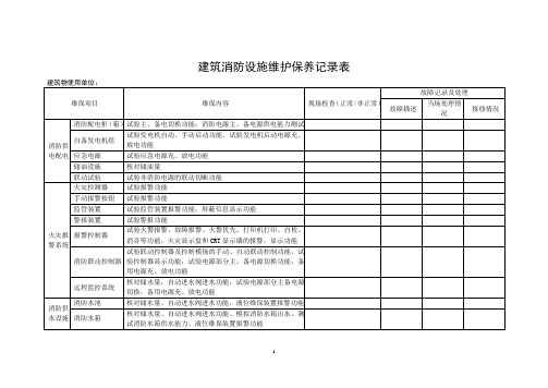 WORD最全消防维保年度月度检测验收表格