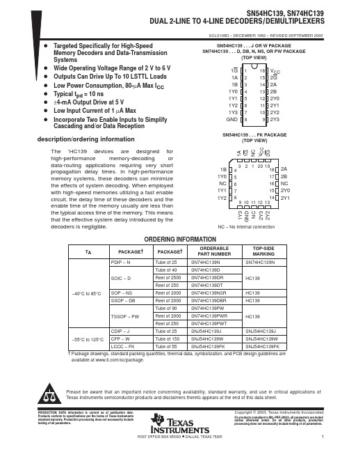 SN54HC139_DataSheet