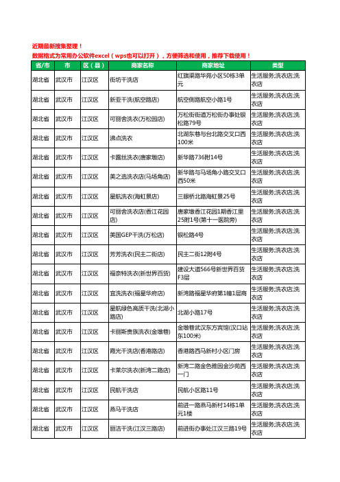 2020新版湖北省武汉市江汉区洗衣店工商企业公司商家名录名单黄页联系方式大全106家