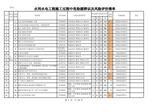 水利工程危险源识别