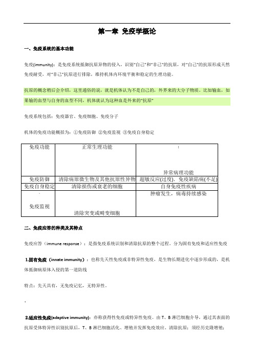 医学免疫学重点知识总结