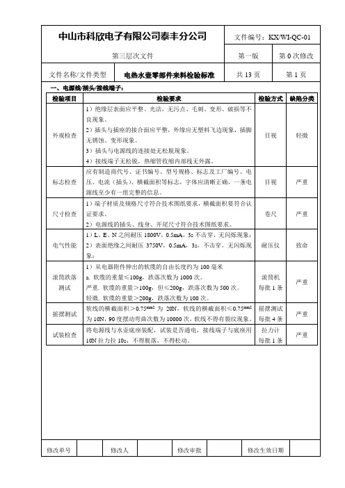 1-电热水壶零部件来料检验标准