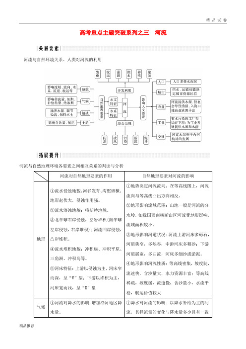 2019版高考地理二轮复习 高考重点主题突破系列之三 河流学案