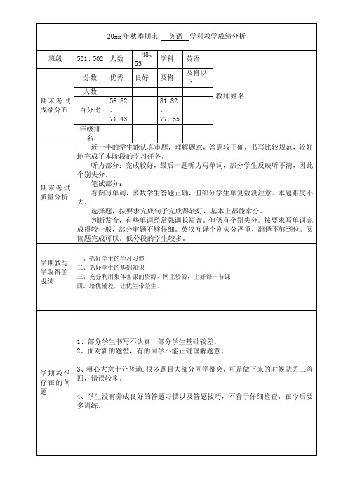 五年级英语期末教学成绩分析