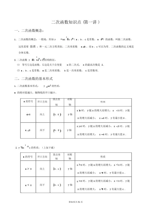 二次函数知识点汇总(全)