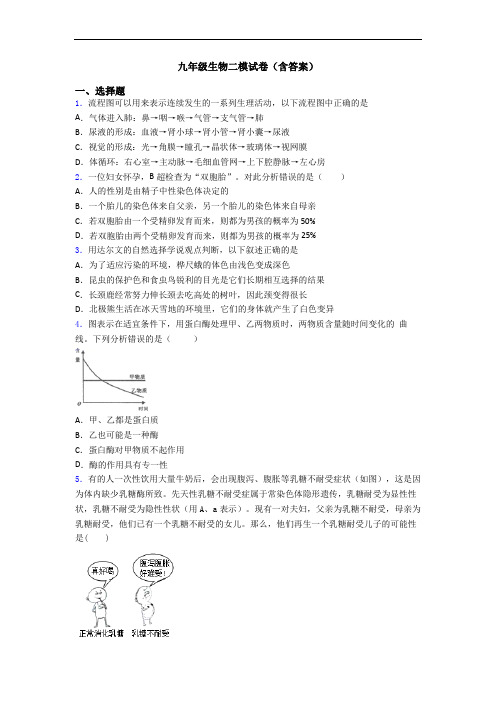 九年级生物二模试卷(含答案)