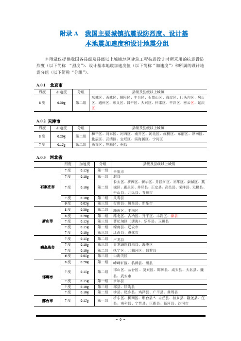 我国主要城镇抗震设防烈度、设计基本地震加速度和设计地震分组