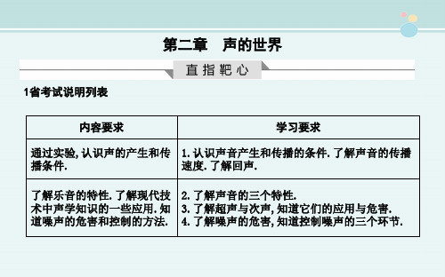 〖2021年整理〗《 声的世界》完整版教学课件PPT