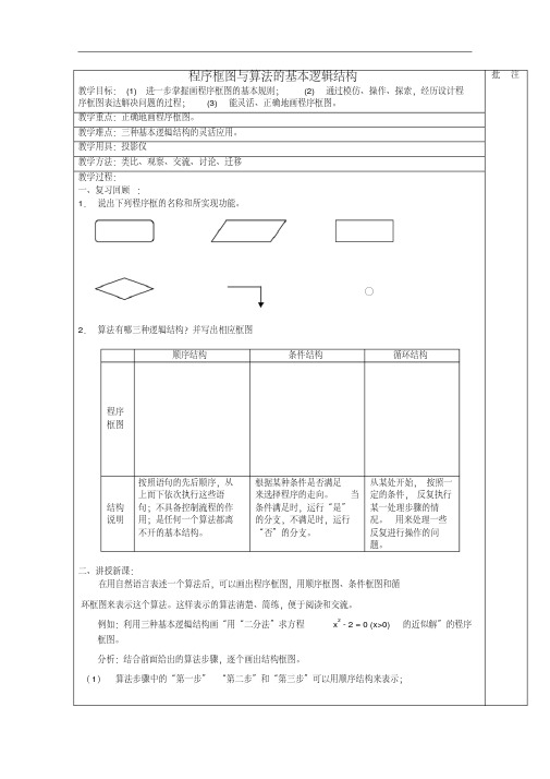 高中数学程序框图与算法的基本逻辑结构(3)教案新人教A版必修3