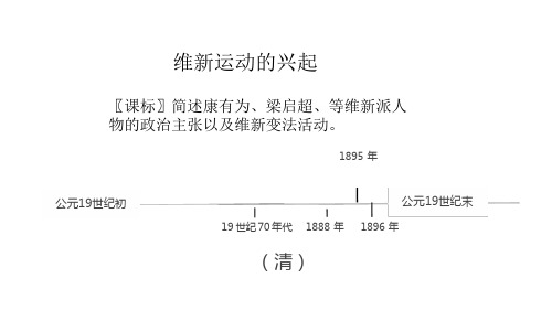 高中历史人教版选修1第九单元第2课 维新运动的兴起课件共28张