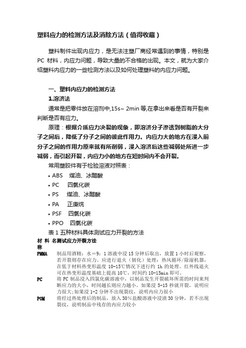 塑料应力的检测方法及消除方法（值得收藏）