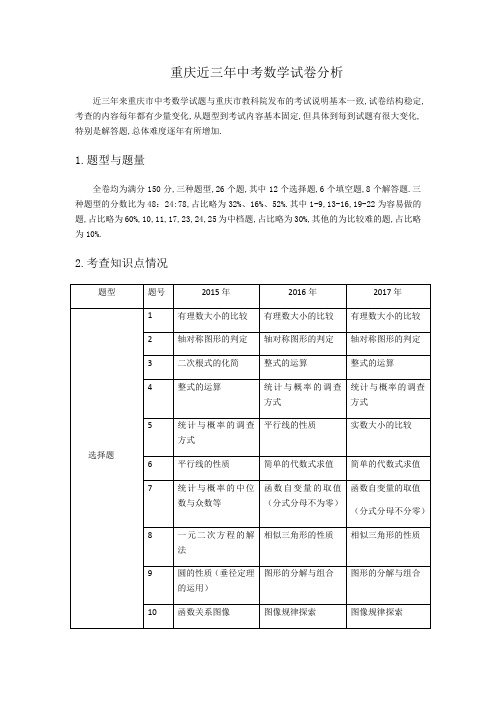 最新 2020年重庆近三年中考数学试卷分析