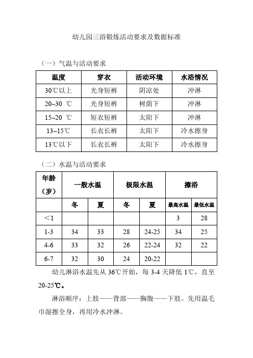 幼儿园三浴锻炼活动要求及数据标准