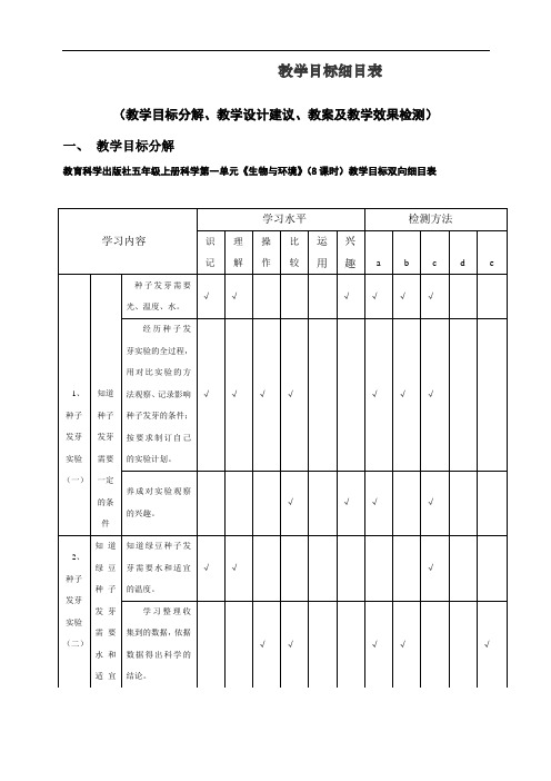 最新教科版小学五年级上册科学第一单元教学目标细目表