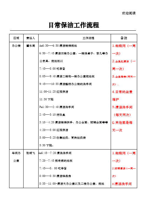 日常保洁工作时间表