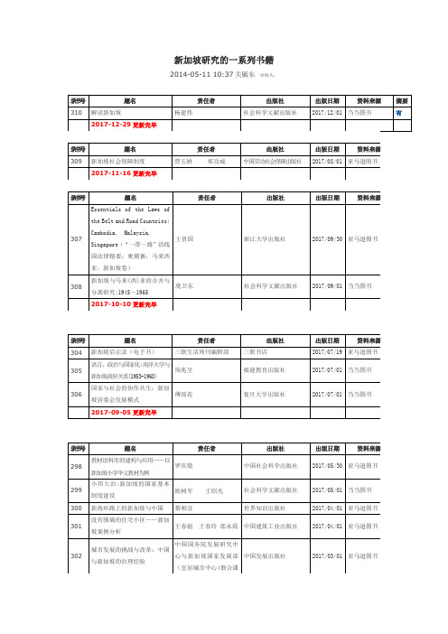 新加坡研究的一系列书籍