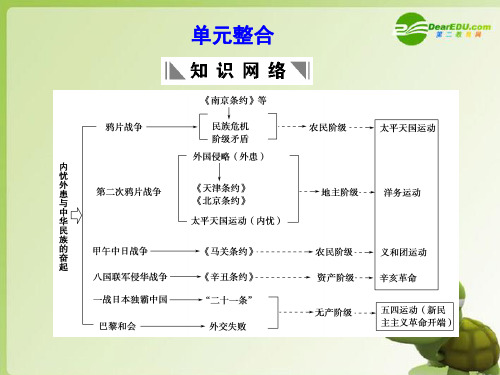 高三历史一轮复习 第4单元 内忧外患与中华民族的奋起课件 岳麓版必修1