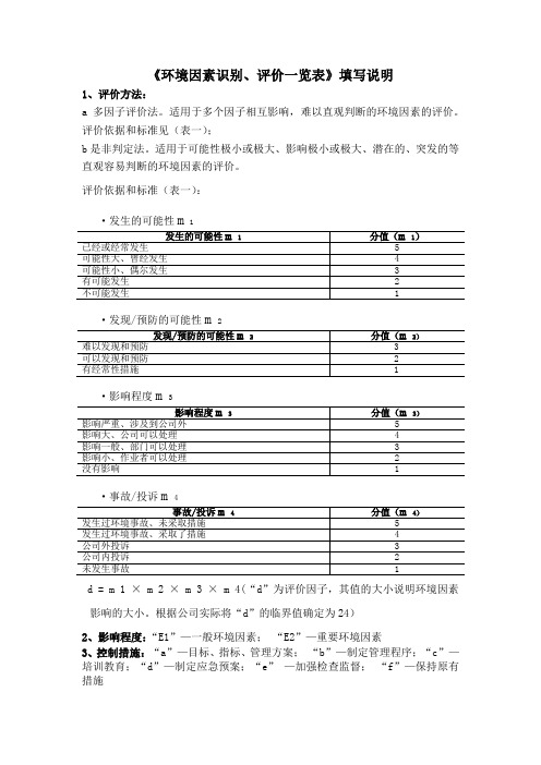 《环境因素识别、评价一览表》填写说明