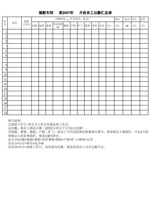 出勤汇总表