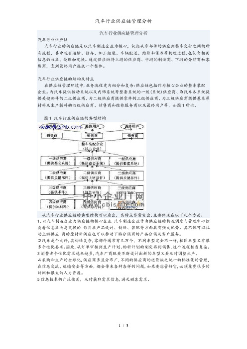 汽车行业供应链管理分析