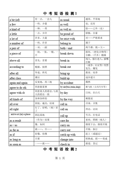 中考常用短语固定搭配[宝典]共6页