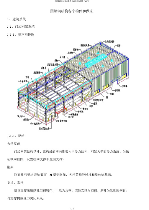 图解钢结构各个构件和做法(DOC)