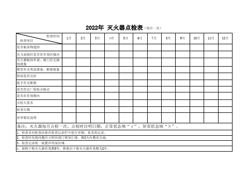 消防栓 灭火器点检表