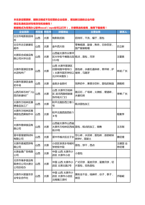 2020新版山西省面包工商企业公司名录名单黄页大全43家