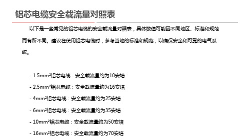 铝芯电缆安全载流量对照表