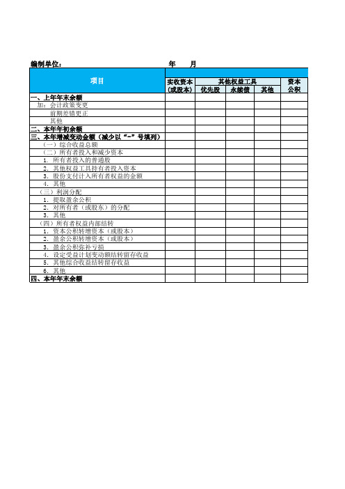 2019年财务报表格式(适用于已执行新金融准则或新收入准则)