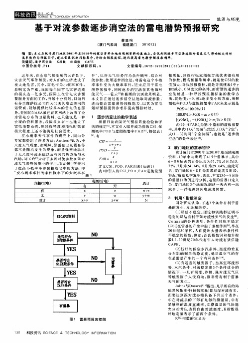 基于对流参数逐步消空法的雷电潜势预报研究