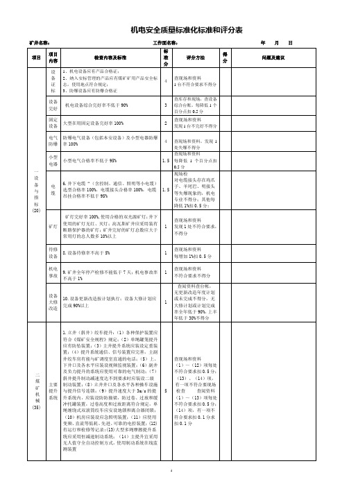 05修改版 机电安全质量标准化标准和评分表