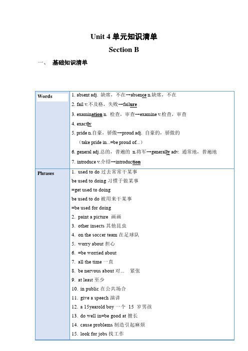 Unit4(单元知识清单)SectionB(基础知识点写作)九年级英语全一册(人教版)