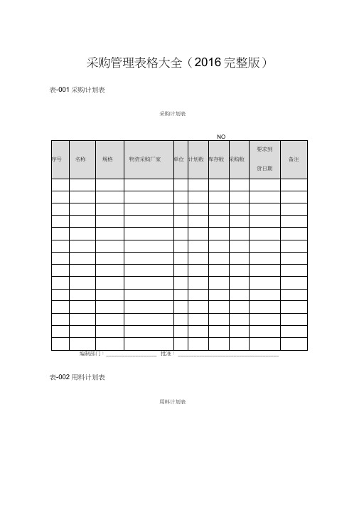 采购管理表格大全完整版