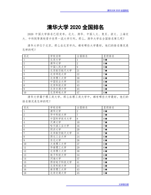 清华大学2020全国排名