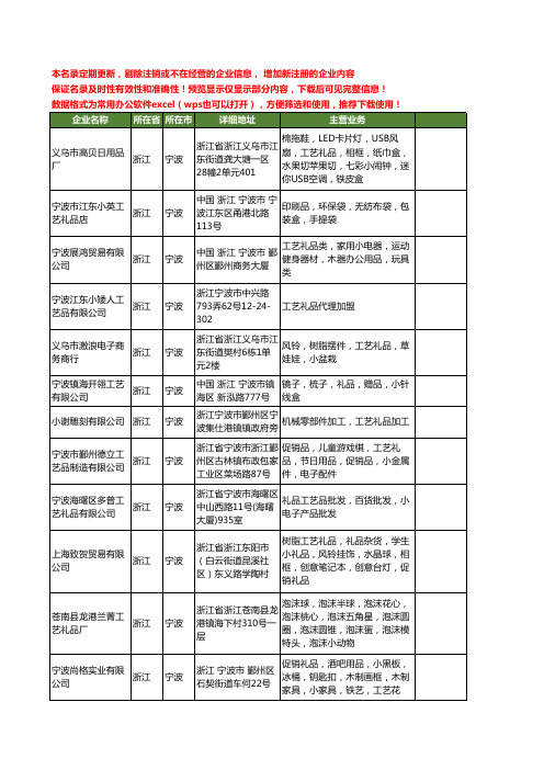 新版浙江省宁波工艺小礼品工商企业公司商家名录名单联系方式大全15家