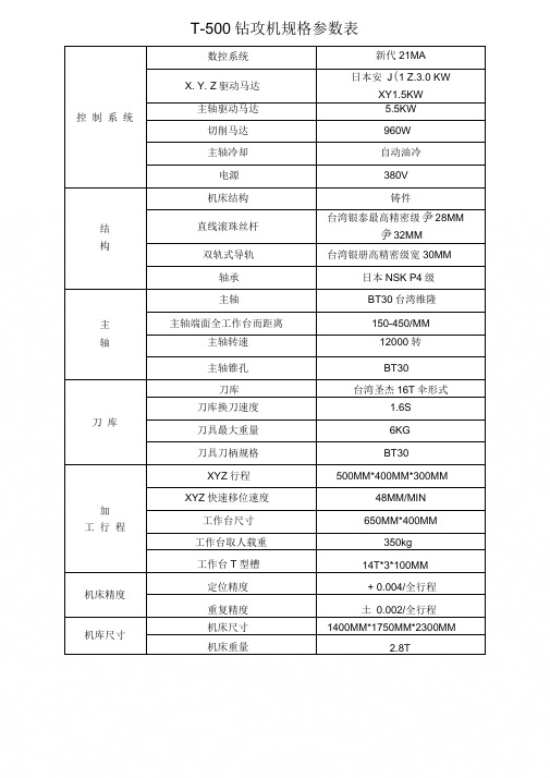 T500钻攻机规格参数表