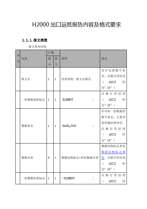 H出口运抵报告内容及格式要求