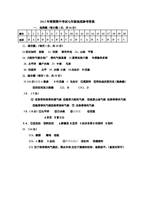 2013年春期期中考试七年级地理参考答案