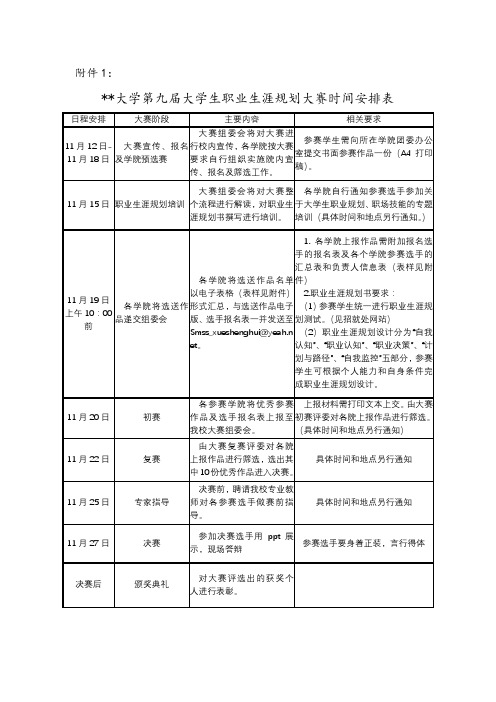 沈阳师范大学第九届大学生职业生涯规划大赛时间安排表【模板】