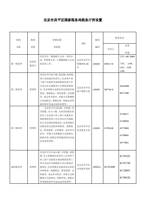 昌平国税各所联系电话