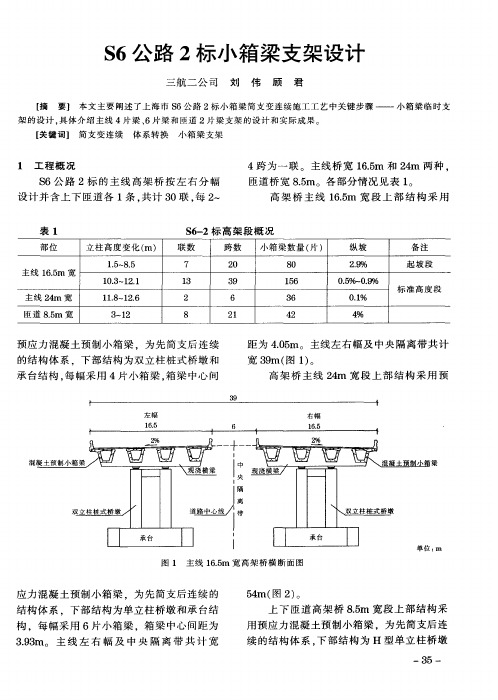 S6公路2标小箱梁支架设计