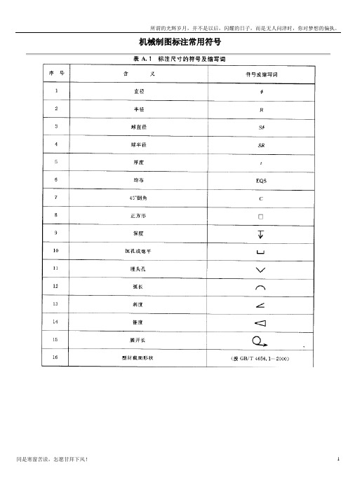 (新)机械制图标注常用符号大全