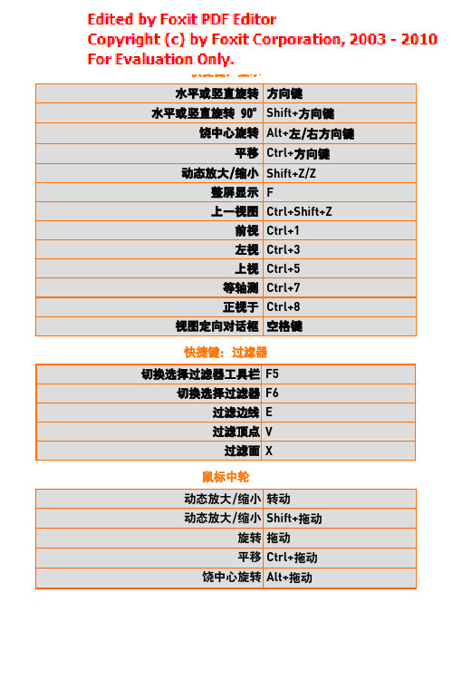 SolidWorks 快捷键大全(官方)