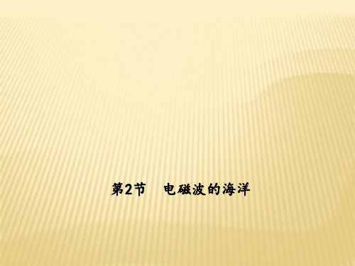 人教版物理九年级:《电磁波的海洋》ppt说课课件